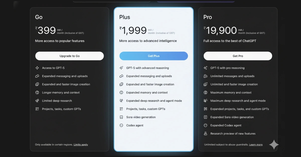 Is chatgpt plus worth it?